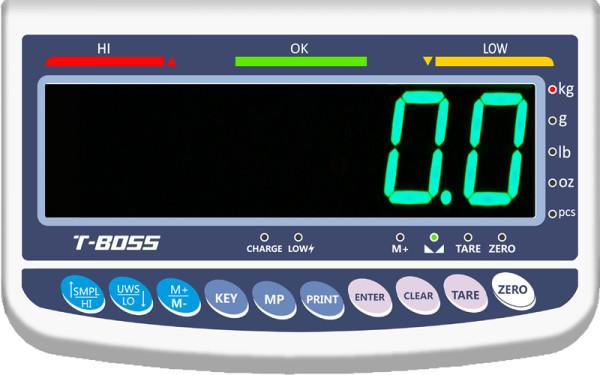 TWI-700+ Indicator