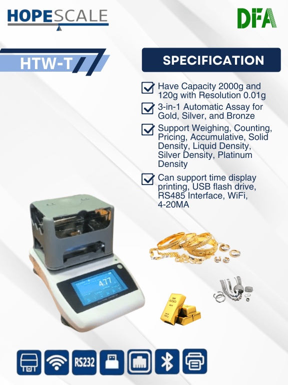 PT. DIFA DIGITAL SYSTEM ALLPACK INDONESIA 2025 6 HTWT