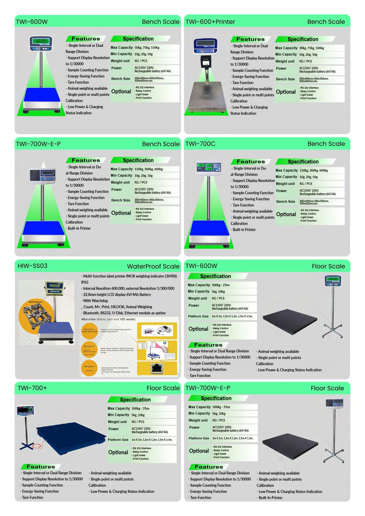 Katalog1_page-0008